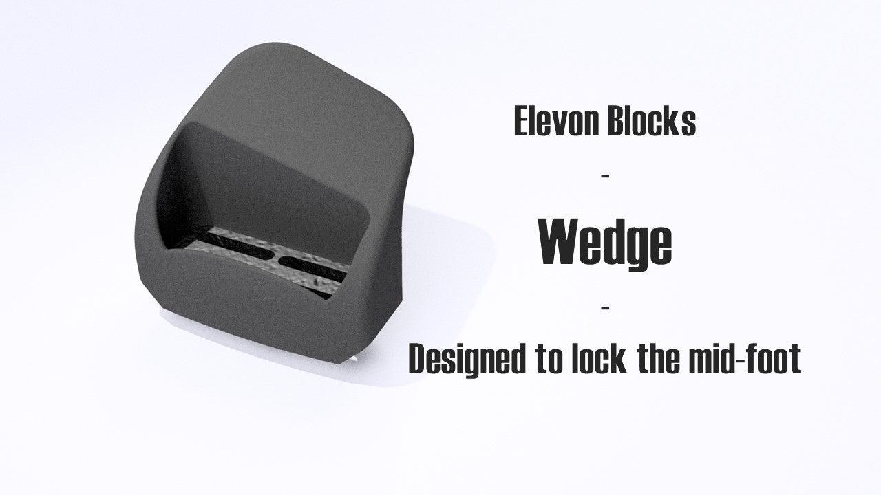 Elevons - Blocks