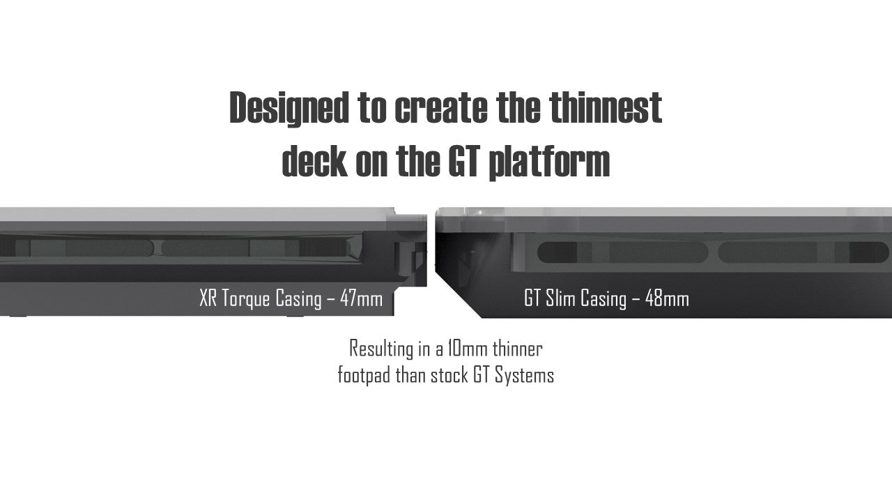 GT Slim Battery Casing