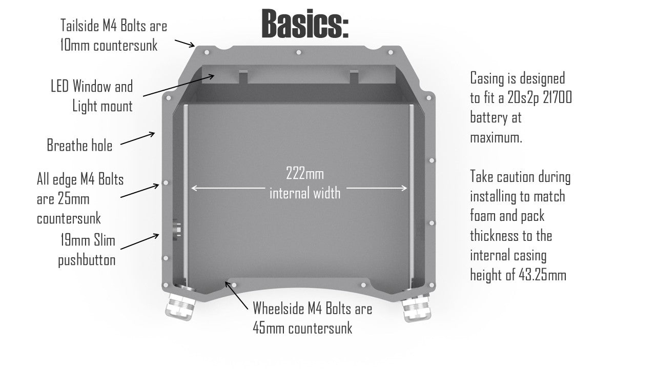 GT Slim Sym Casing