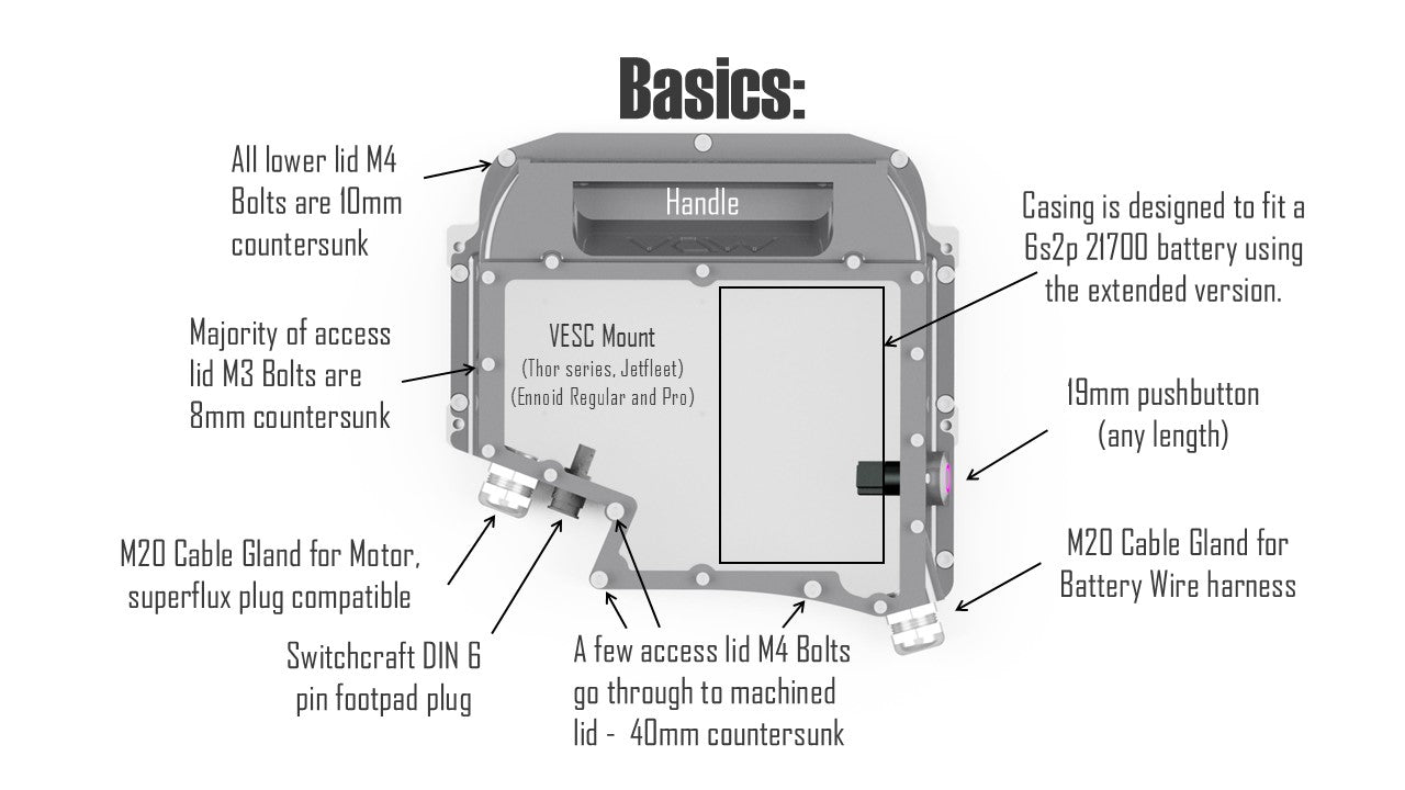 GT Slim Controller Casing
