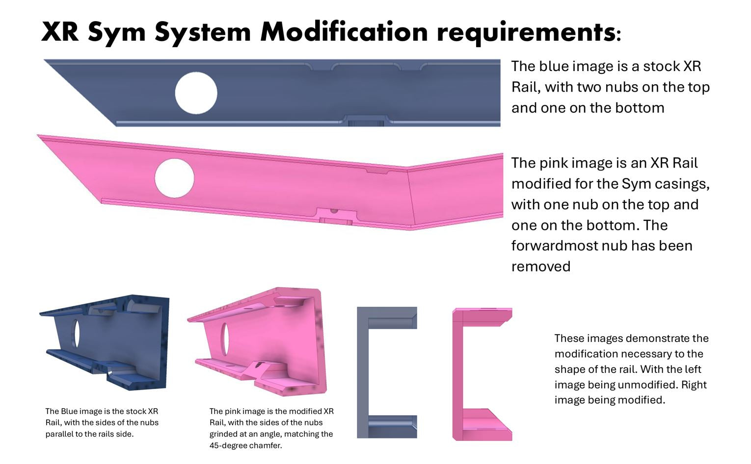 XR Stock Sym Casing