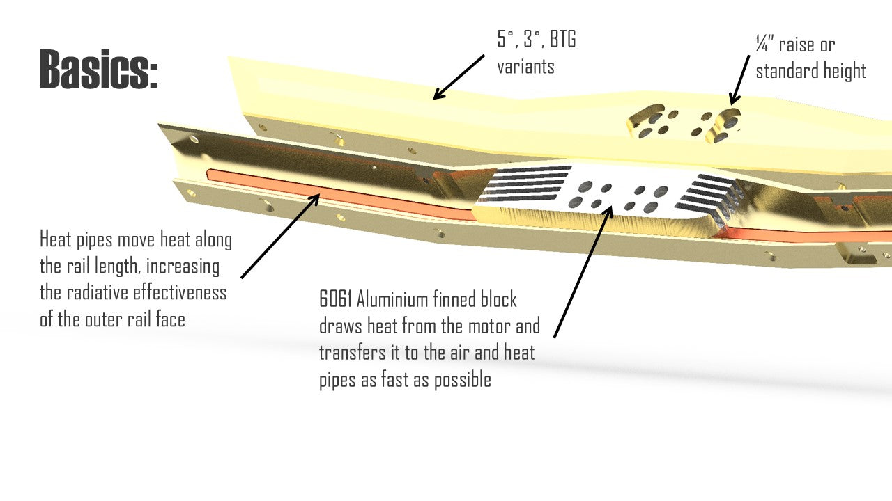XR Vector Rails