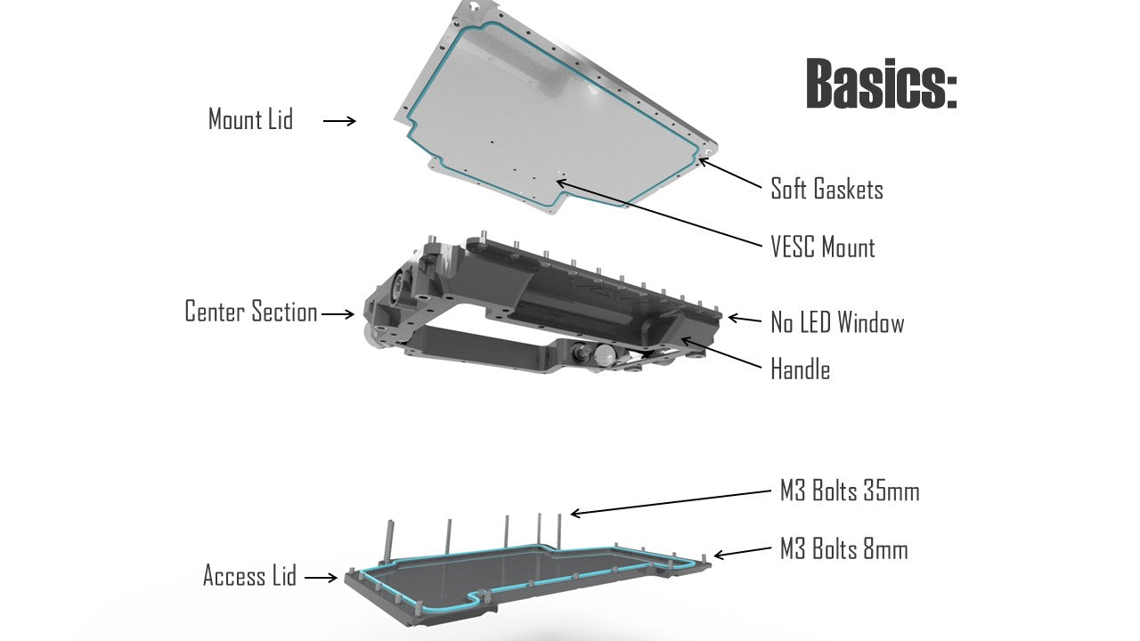 XR Slim Controller Casing