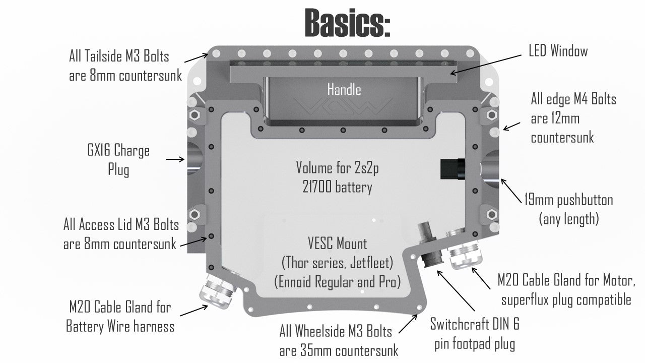 XR Stock Controller Casing